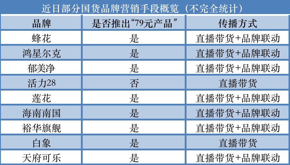 99%国内厂商放弃的品类，意外诞生多国畅销Top 1爆款,宝可梦,手游,卡牌游戏,游戏趋势,宝可梦卡牌口袋版,手游畅销排行榜,第1张