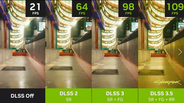 NVIDIA DLSS 3.5原理浅析 大家好像都搞错了!