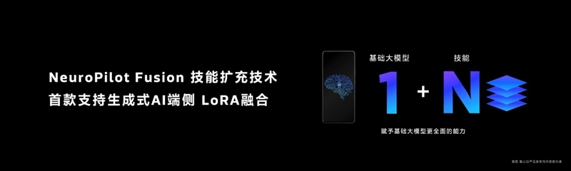 联发科天玑9300全球首发评测:全大核猛如虎!GPU/AI双惊喜