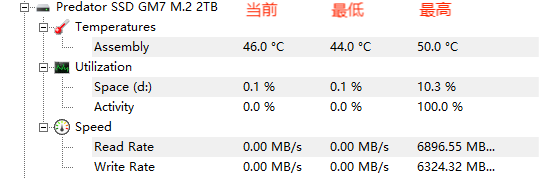 无缓低温才是PC扩容的“版本答案” 宏碁掠夺者GM7 2T固态硬盘评测