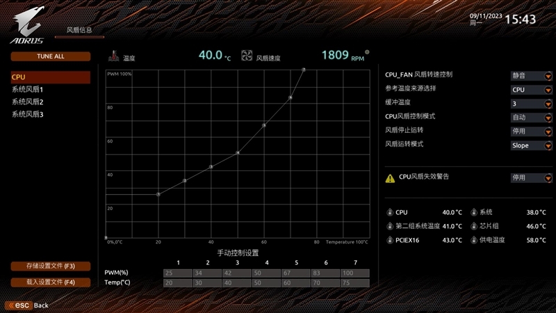 技嘉小雕B760M AORUS ELITE AX主板评测:温控优秀 DDR5-8000轻松达成!