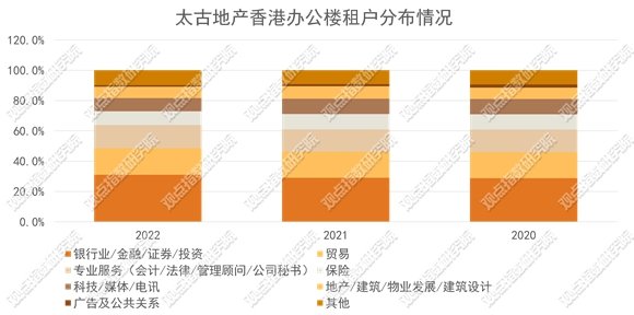 日程表, 日历描述已自动生成