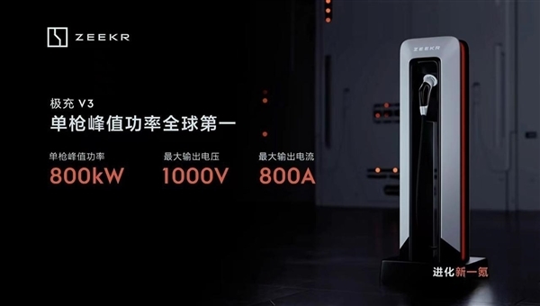 超千匹马力极氪001、单枪800千瓦充电桩!极氪甩出一对王炸