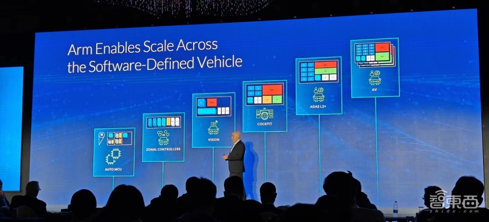 AI大模型落地游戏手机!红魔9 Pro续航破9小时,全球首个5000分区MiniLED显示器