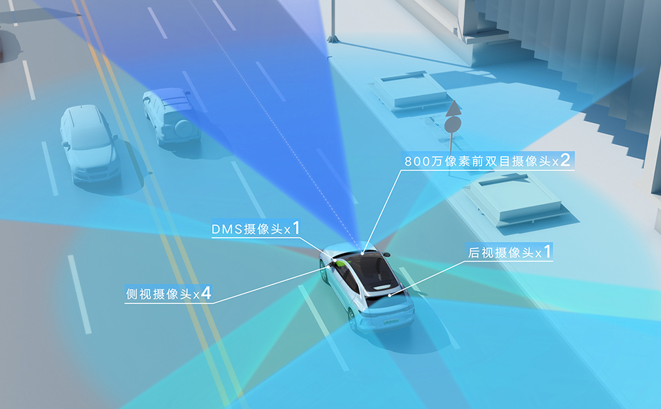 真纯电平台、辅助驾驶开始发力,买腾势N7之前必须了解的4件事