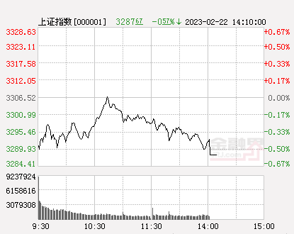 互动利亚德：子公司北京虚拟动点数字人平台可结合ChatGPT的AI语言处理功能