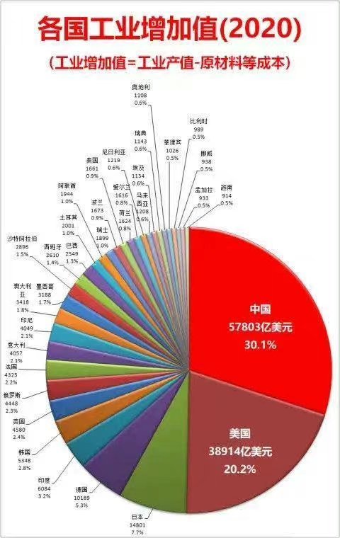 为什么中国人总说“没钱消费”?