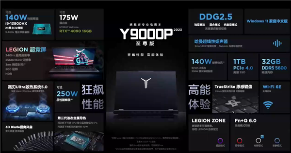 满血RTX 4090显卡 联想拯救者Y9000P至尊版发布:顶配2.2万元