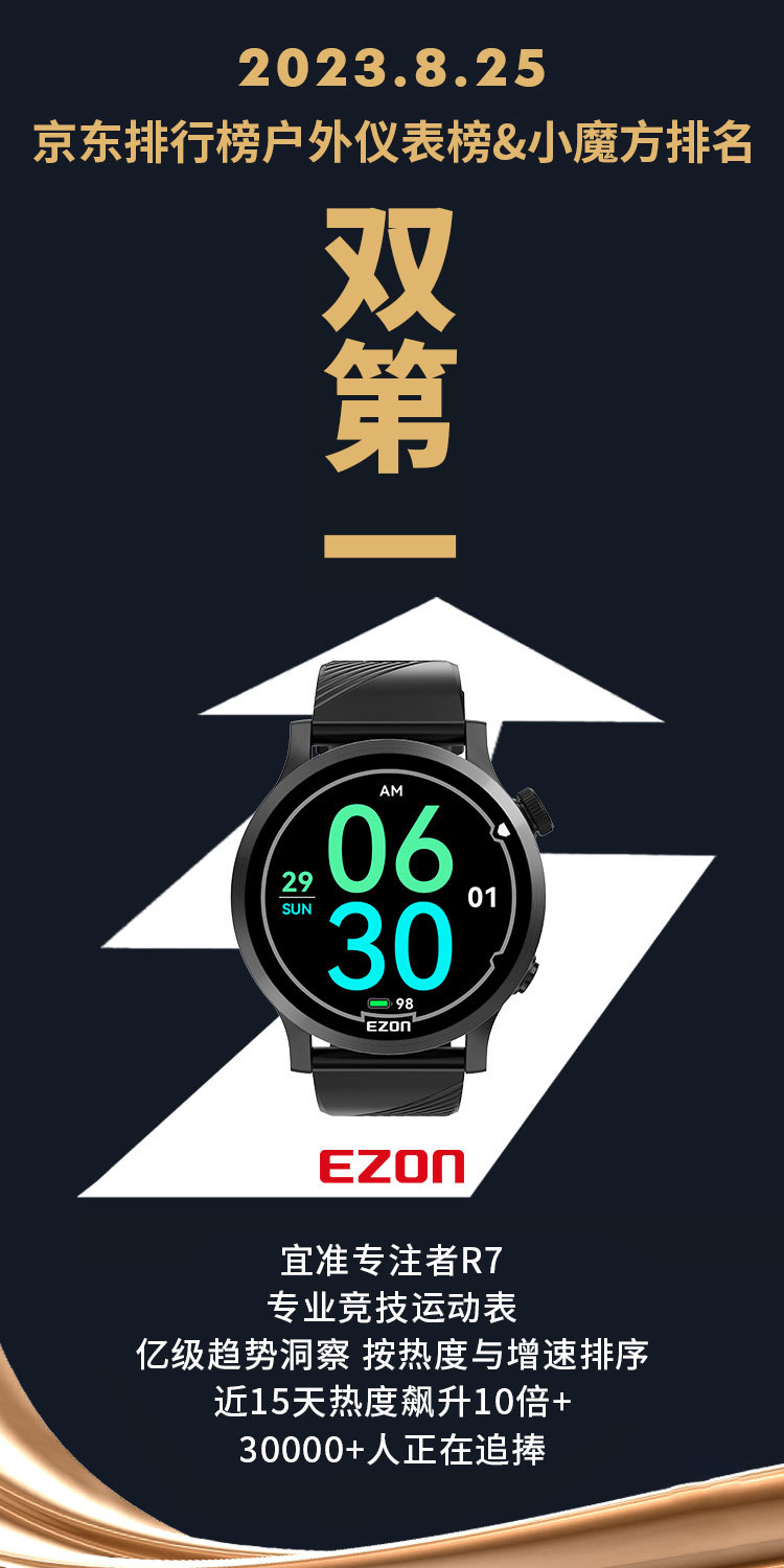 Ezon R7 宜准专注者斩获京东户外仪表榜及小魔方排名第一_凤凰网