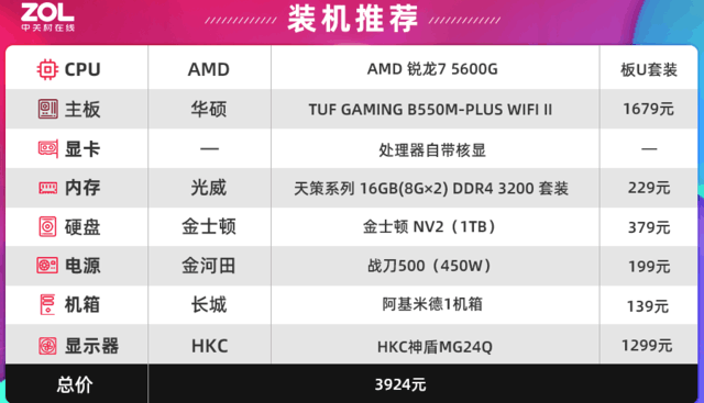 CF玩家看过来:4000元主机和显示器如何搭配?