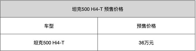上海车展豪华上市新车汇总 用价格定义豪华 最贵的竟然是它-图29