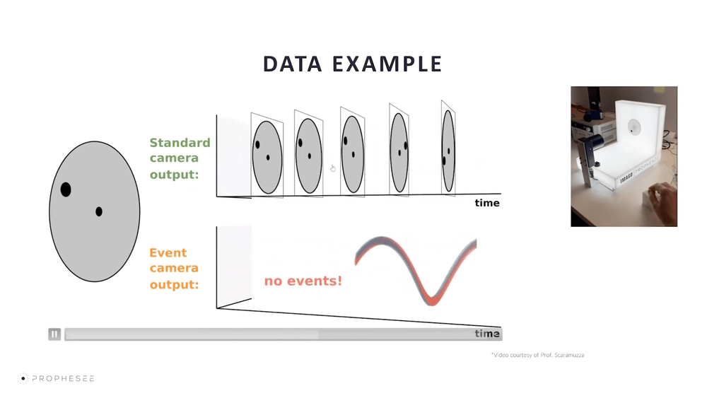 高通万卫星:生成式AI落地端侧,解密高通的软硬件AI大招丨GACS 2023