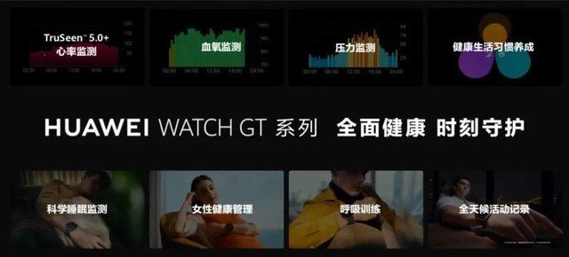 华为WATCH GT3系列缘何成为覆盖人群最多、卖得最好、功能最全的华为手表?