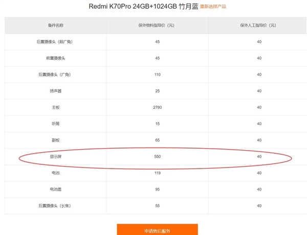 Redmi K70 Pro保外维修价格出炉:换块2K屏要550元