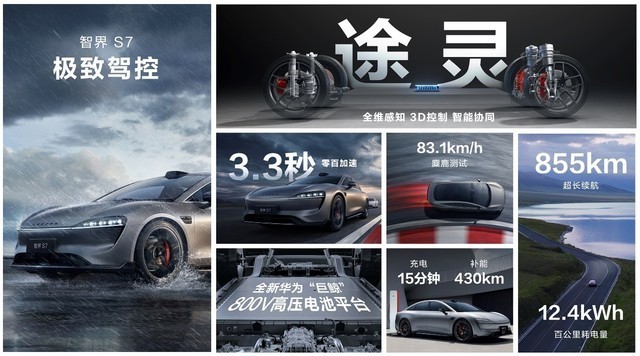 智界S7及华为全场景发布会汇总 打造鸿蒙生态新高峰
