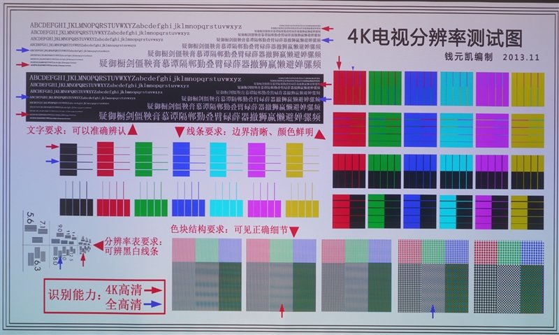 色彩亮度我都要!Vidda C1S评测:三色激光画质优秀 同亮度碾压单激光