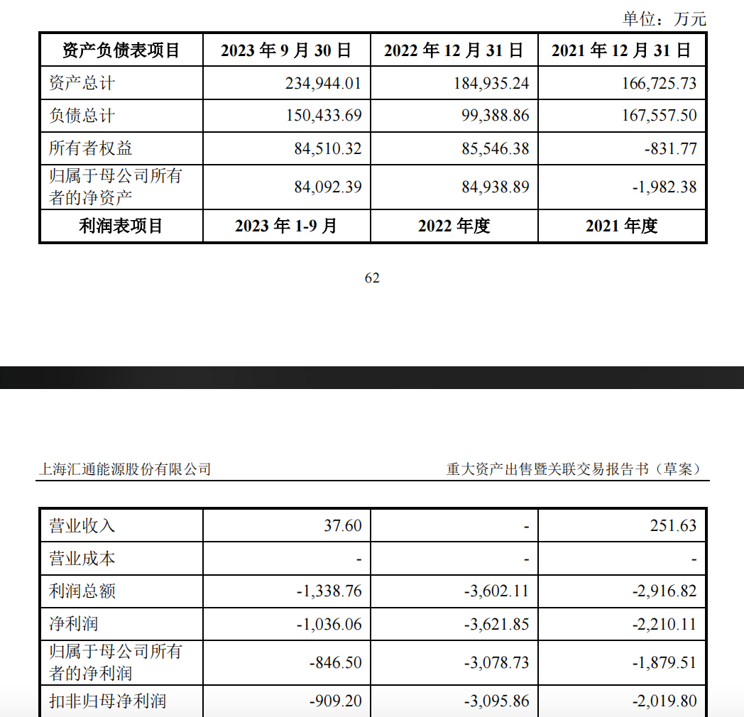 来源：公告