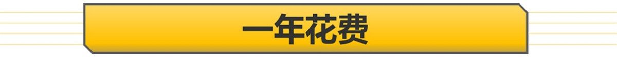 5000km保养一次 一年花1万多养车 别克君越用车成本