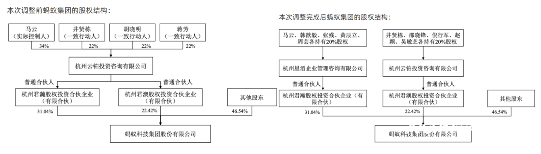 图片[2] - 支付宝重大调整 - 网络动向论坛 - 吾爱微网