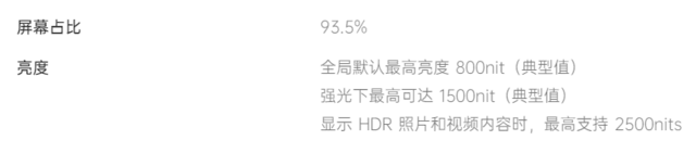 买手机先看屏幕 一文带你看懂重点参数
