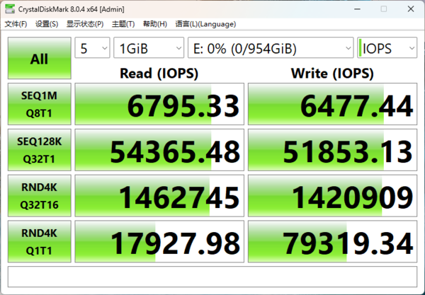 是“新秀”也是巨头 Solidigm P44 Pro固态硬盘上手评测