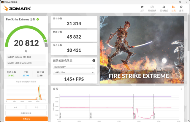 4K下通吃3A大作 雷神黑武士5 Shark水冷游戏台式机评测