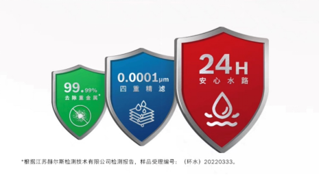 【新闻稿】解锁一站式饮水体验,博世嵌入式净饮机焕新居家饮水方案1098.png