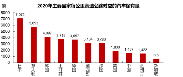 图片来源:WIND,中泰证券研究所