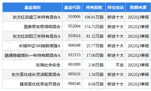 美亚光电最新公告：脊柱外科手术导航定位设备取得医疗器械注册证