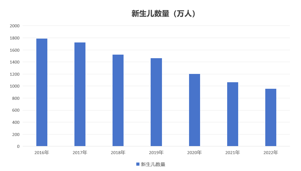 制图/冰川