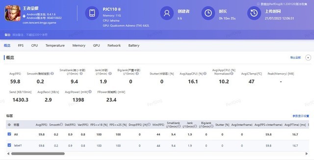 【有料评测】OPPO K11全面评测:超越同价位的旗舰影像