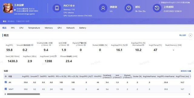 骁龙778G威力加强版?骁龙782G芯片评测