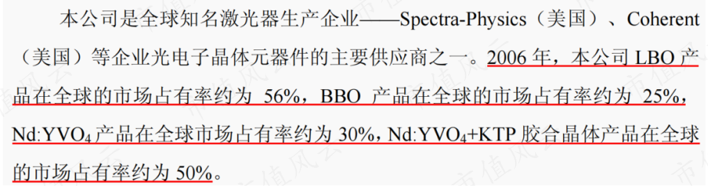 (来源:公司招股书)