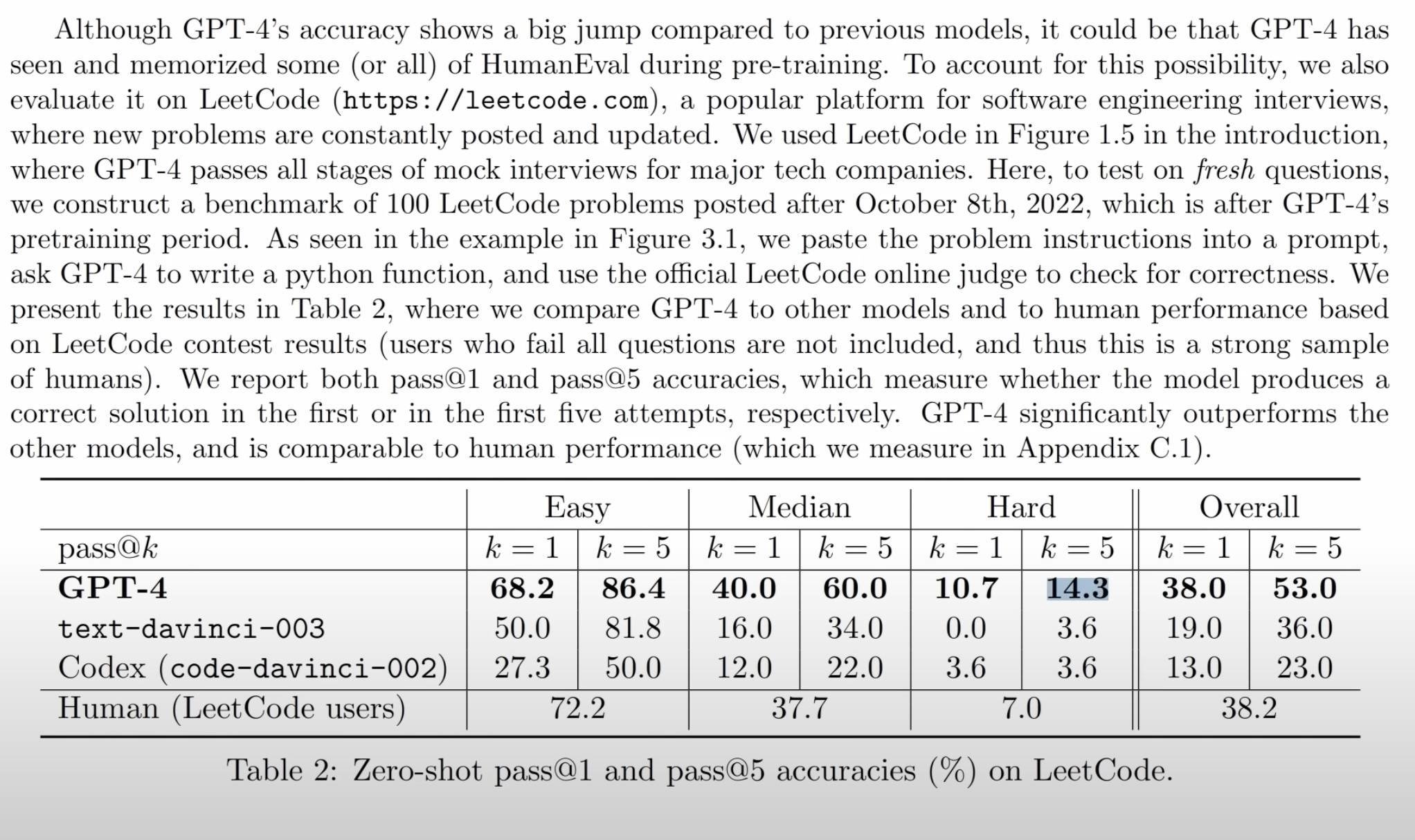 GPT-4 距离成为天网还有多远?微软最新研究揭秘:已初具雏形插图6