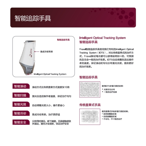 飞梭技术,为肌肤重建开启崭新时代,打开医美护理新篇章_凤凰网区域_凤凰网