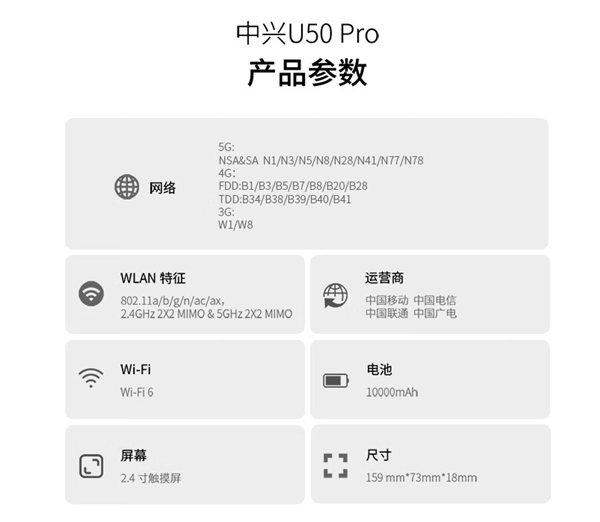 0月租!中兴U50 Pro 5G随身Wi-Fi首销:1699元