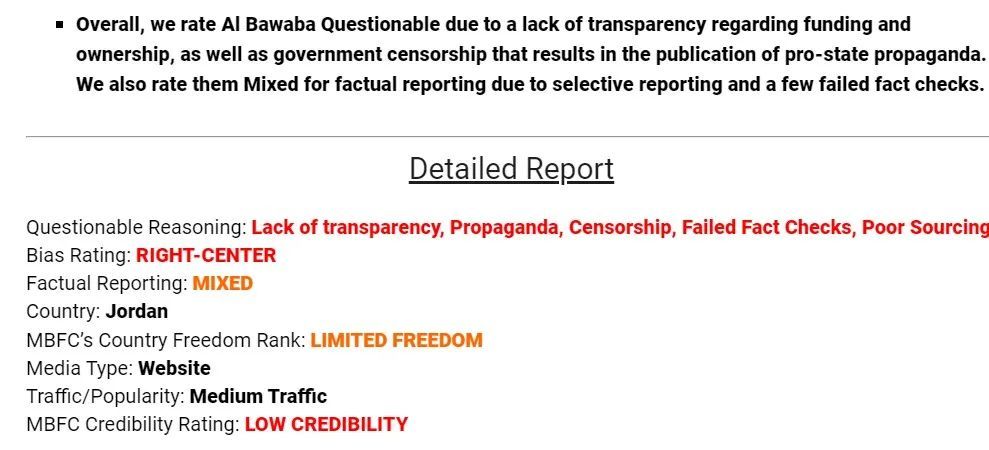 Media Bias对AL BAWABA的可信度评级为“可信度低”。