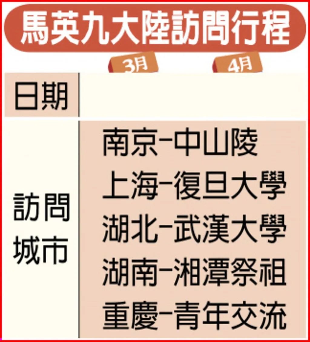 马晓光 图：资料