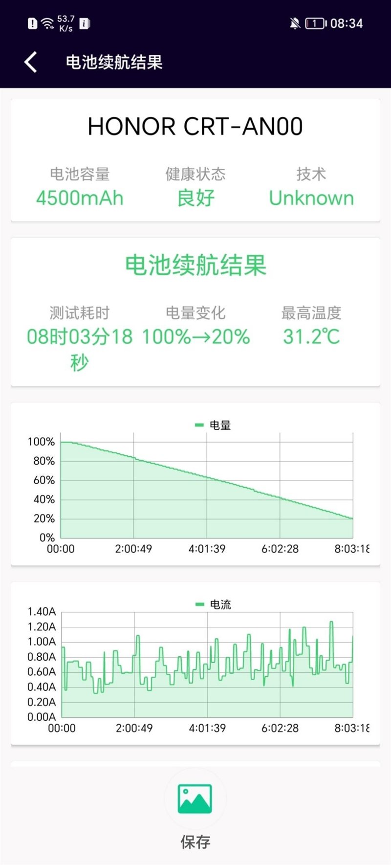 一亿像素兼顾轻薄!荣耀X50i评测:超大双存千元行列新标杆
