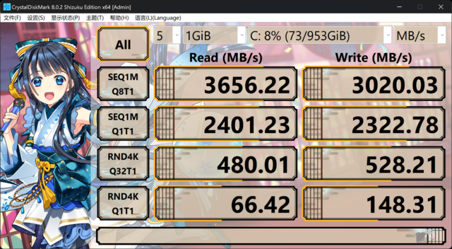轻薄本也有VRR了!全新惠普星Book Pro 14 锐龙版评测