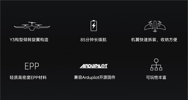 首发799元!小米生态飞米Manta固定翼无人机发布:双形态 能飞85分钟