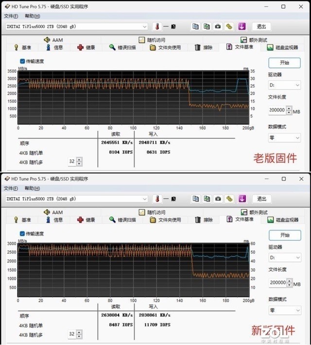 【有料评测】SSD升级固件或有惊喜?致态TiPlus5000实战给你看