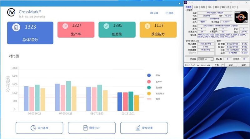 联想启天M540c/M450c商用机对比评测:酷睿版配置/性能完胜