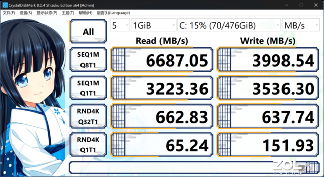 惠普星Book Pro 14评测:1TB大硬盘+2.8K OLED屏 高颜值的职场利器