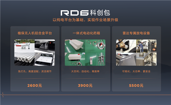 “农用车”吉利雷达RD6纯电皮卡科创版上市:飞无人机打农药更方便了