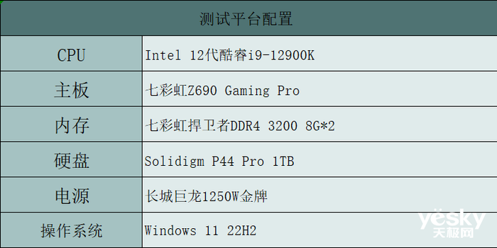 是“新秀”也是巨头 Solidigm P44 Pro固态硬盘上手评测