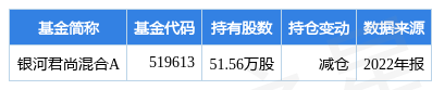 合兴包装最新公告：合兴实业获得高新技术企业认定