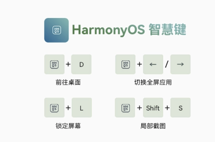 华为史上最大平板MatePad Pro 13.2体验评测:平板生态全新生产力