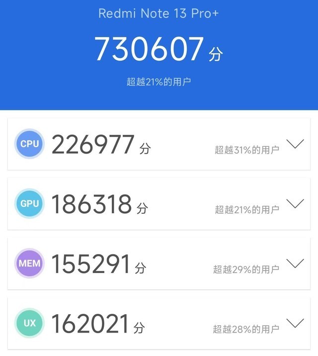 Redmi Note 13 Pro+性能实测 天玑7200-Ultra体验如何