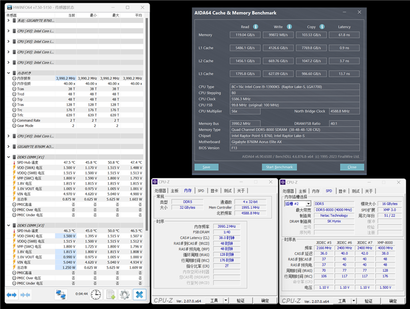 技嘉小雕B760M AORUS ELITE AX主板评测:温控优秀 DDR5-8000轻松达成!